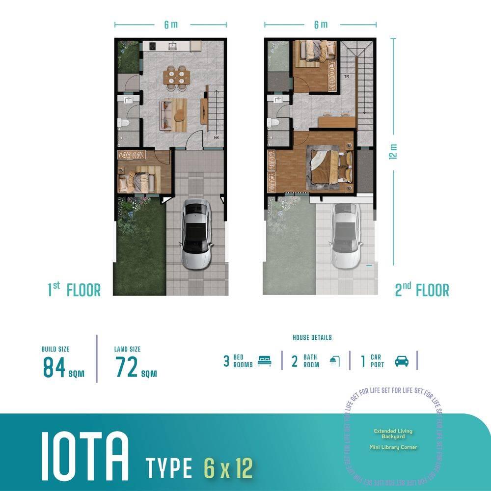 IOTA IOTA