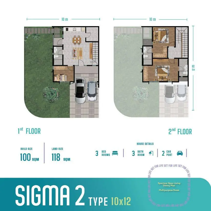 SIGMA 2 SIGMA 2