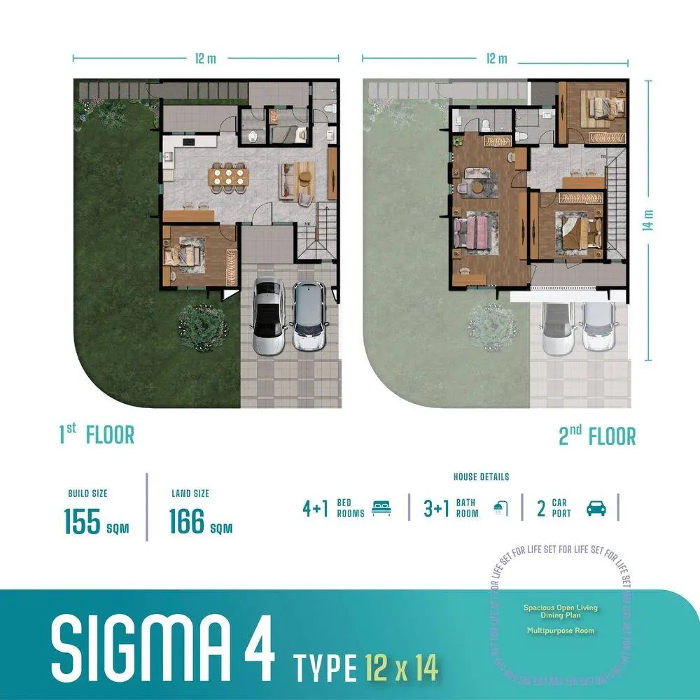 SIGMA 4 SIGMA 4
