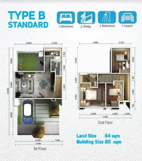 Tipe B Standard Tipe B Standard