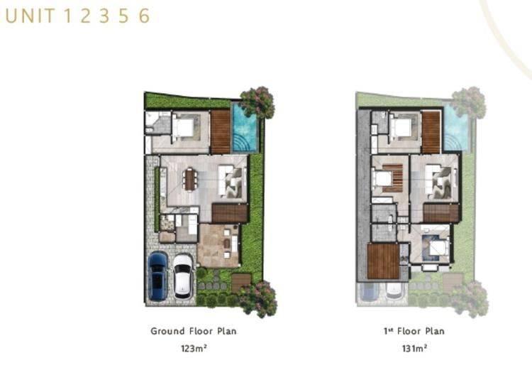Unit 1 2 3 5 Unit 1 2 3 5