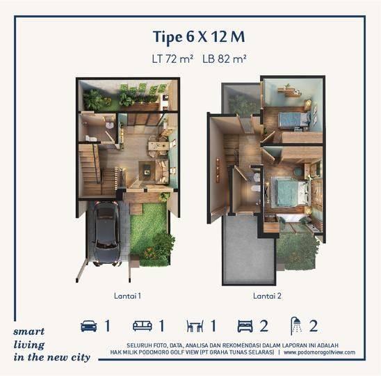 Summer House Tipe 6 x 12 Summer House Tipe 6 x 12