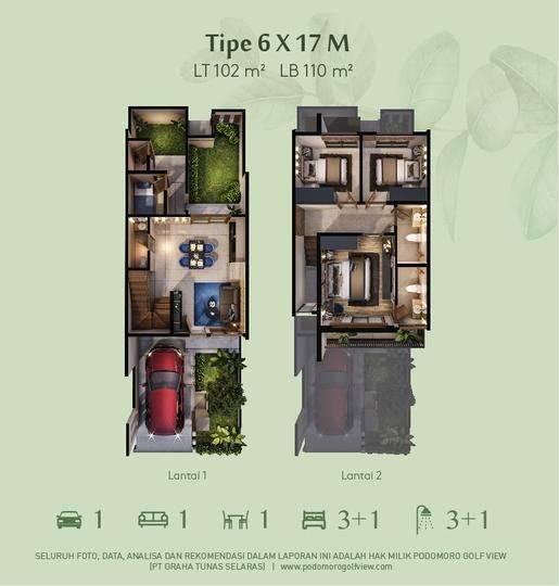 Garden House Tipe 6 x 17 Garden House Tipe 6 x 17