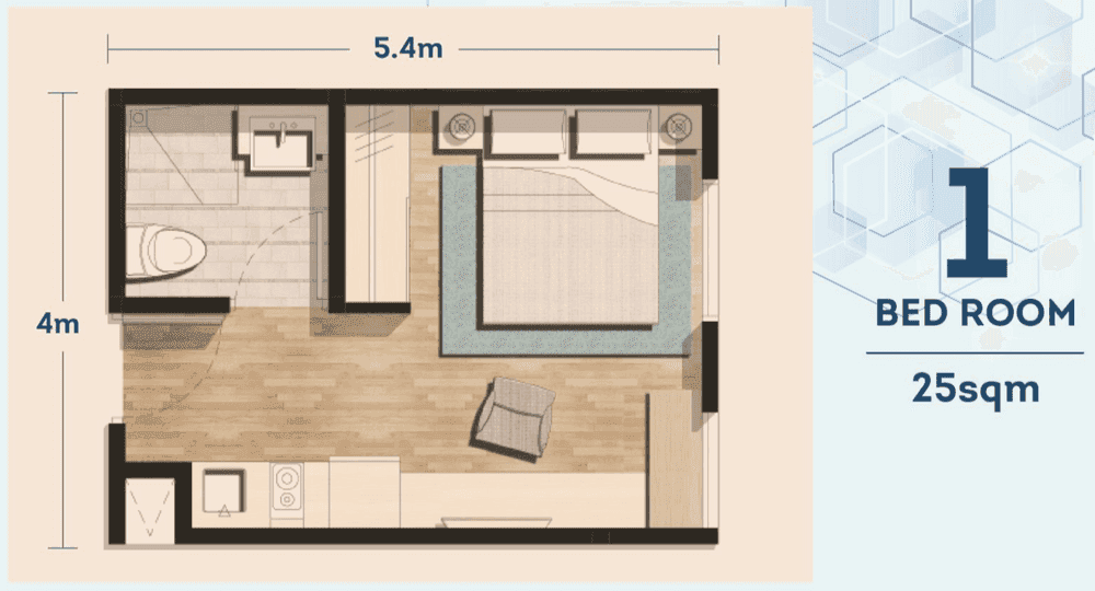 Tipe 1BR Tipe 1BR