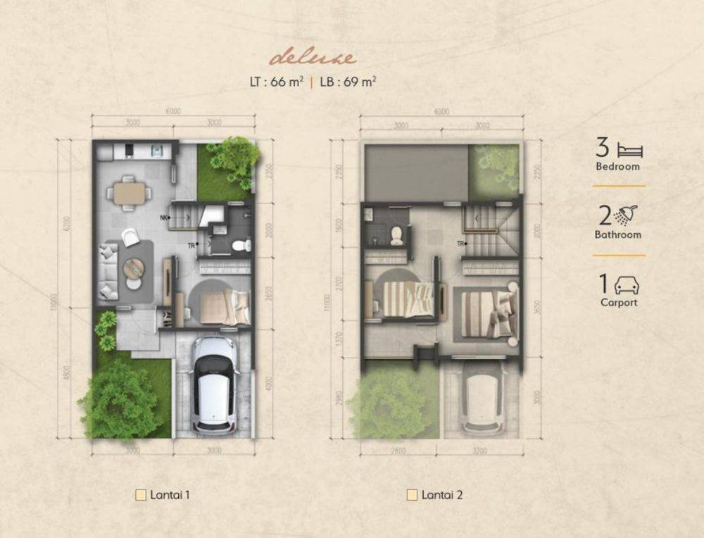 Magenta Residence Tahap 2 - Tipe Lilac Magenta Residence Tahap 2 - Tipe Lilac