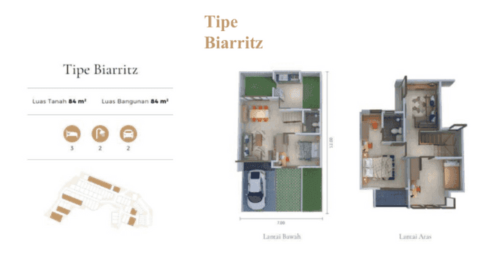 Biarritz Biarritz