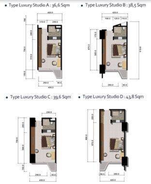 Carstensz Apartemen dan Mall Carstensz Apartemen dan Mall