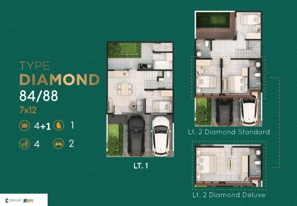 Type Diamond 84/88 Type Diamond 84/88