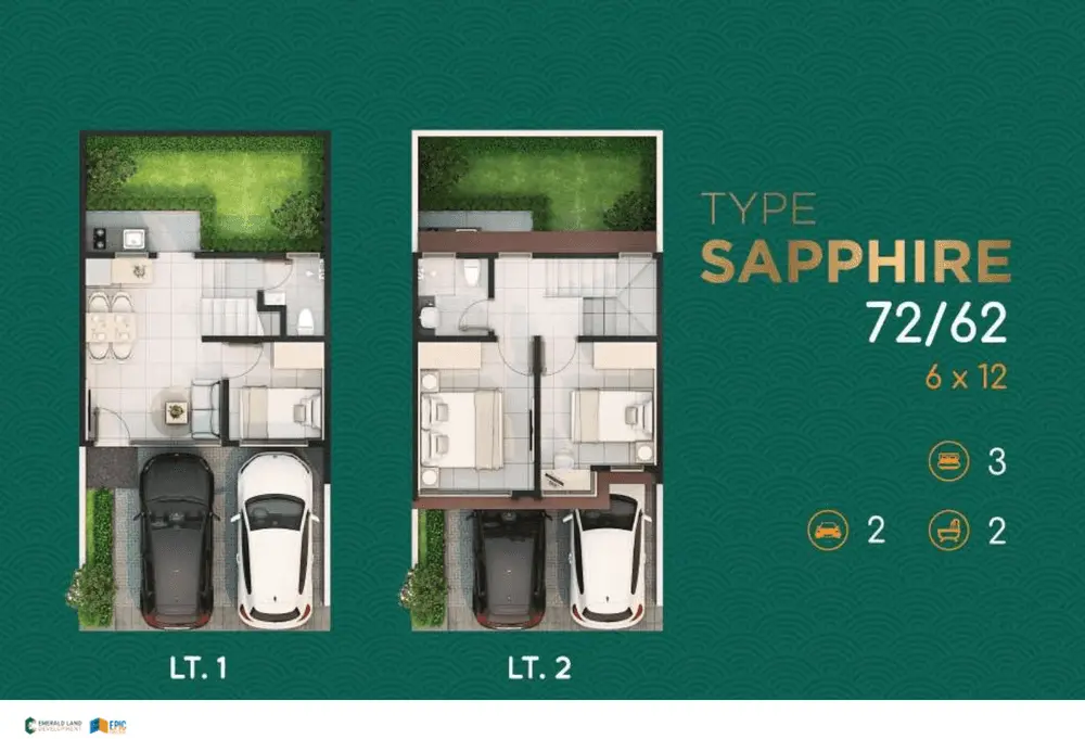 Type Sapphire 72/62 Type Sapphire 72/62