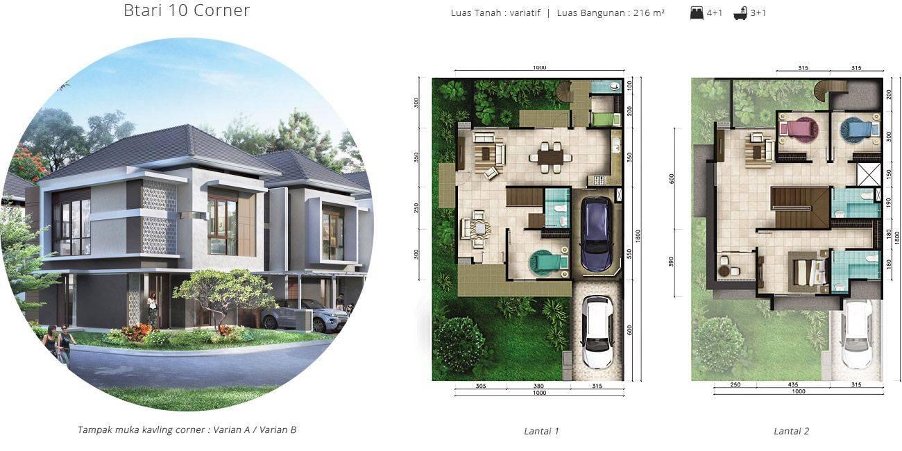 Cluster Btari Type 10 Corner