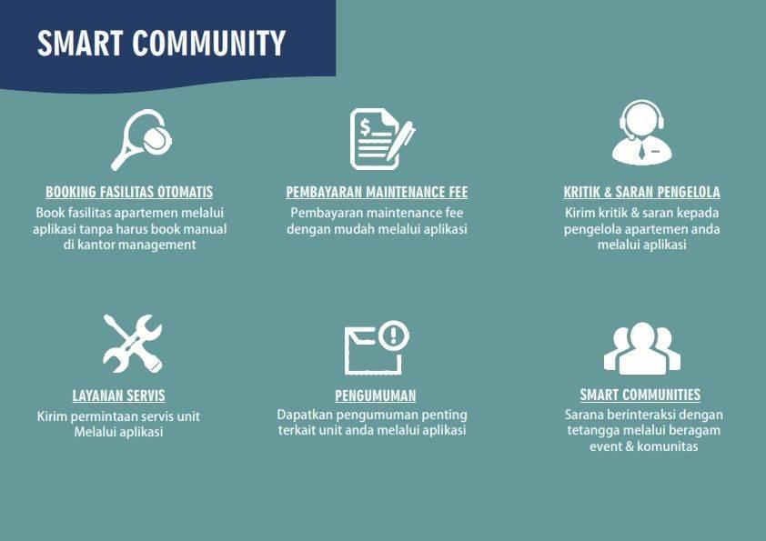 Smart Community