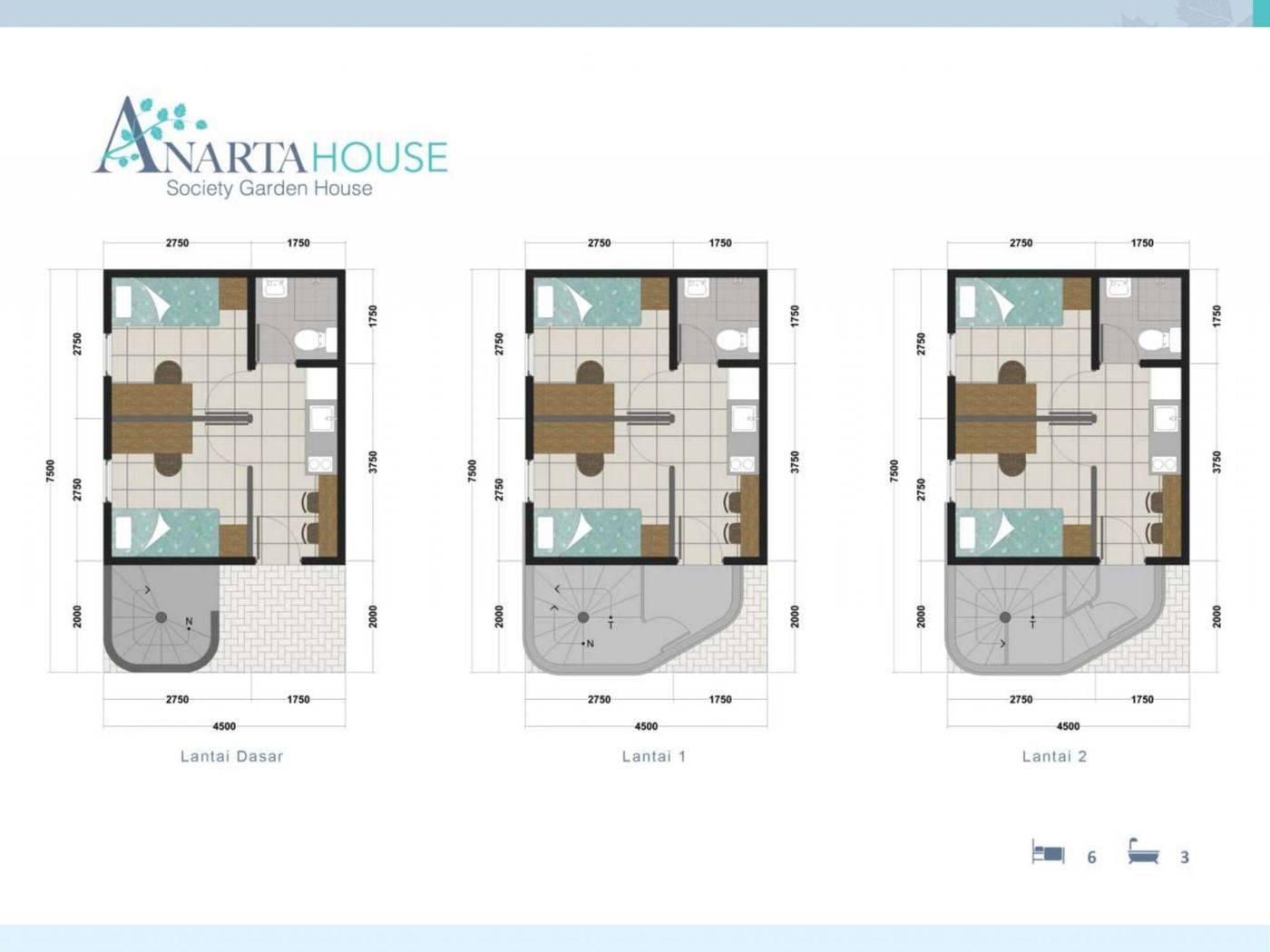 Anarta House - BSD City denah rumah