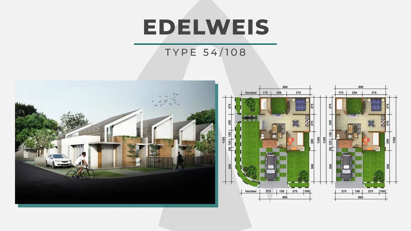 Prima Amerta Residence tipe 54/108