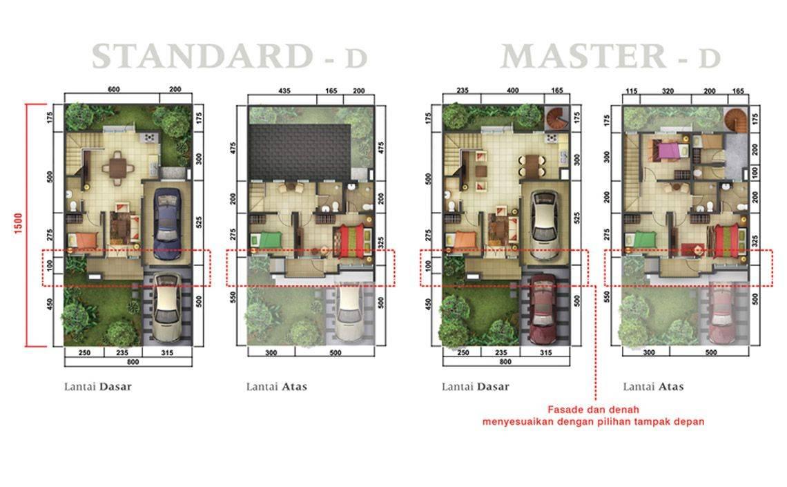 Cluster Edison Summarecon Serpong D2