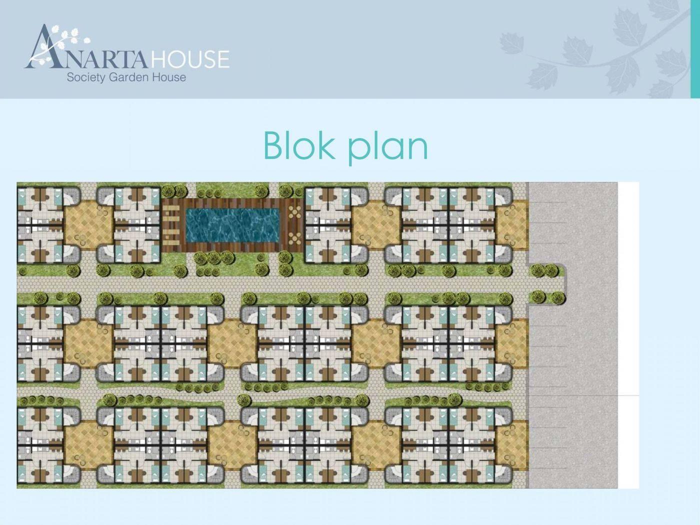 Anarta House - BSD City block plan