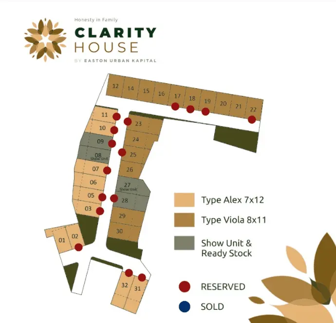 siteplan cl