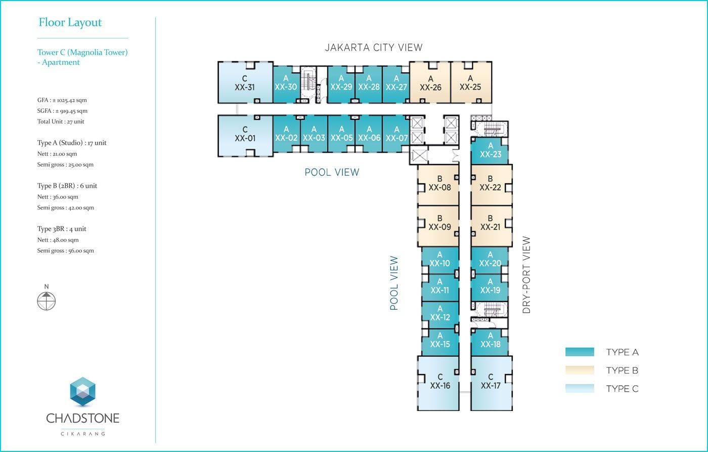 FL-TOWER C chadstone cikarang