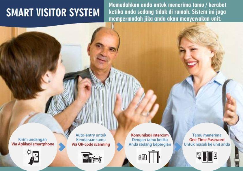 Smart Visitor System