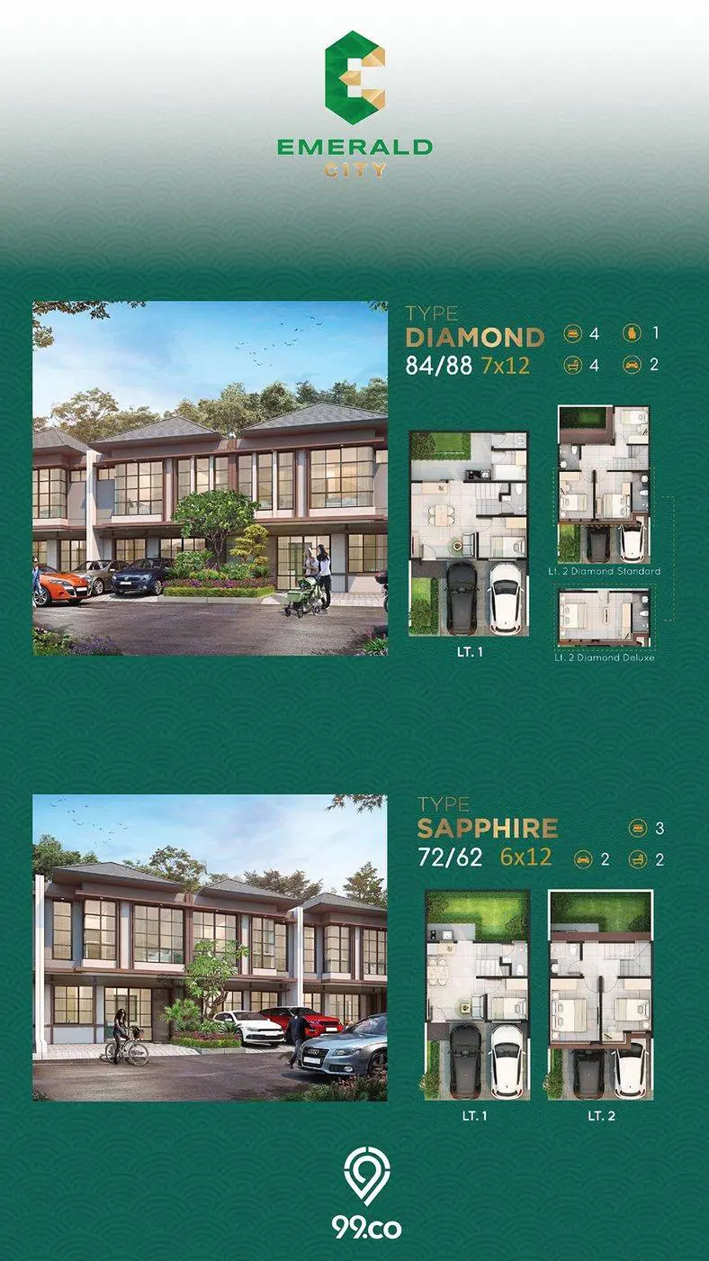 Type Sapphire dan Diamond