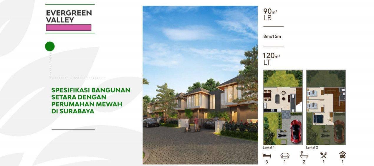 Forest Cerme Evergreen Valley Spesifikasi