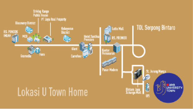 U House Bintaro - 2