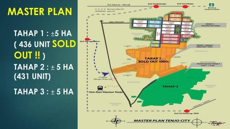 Master Plan