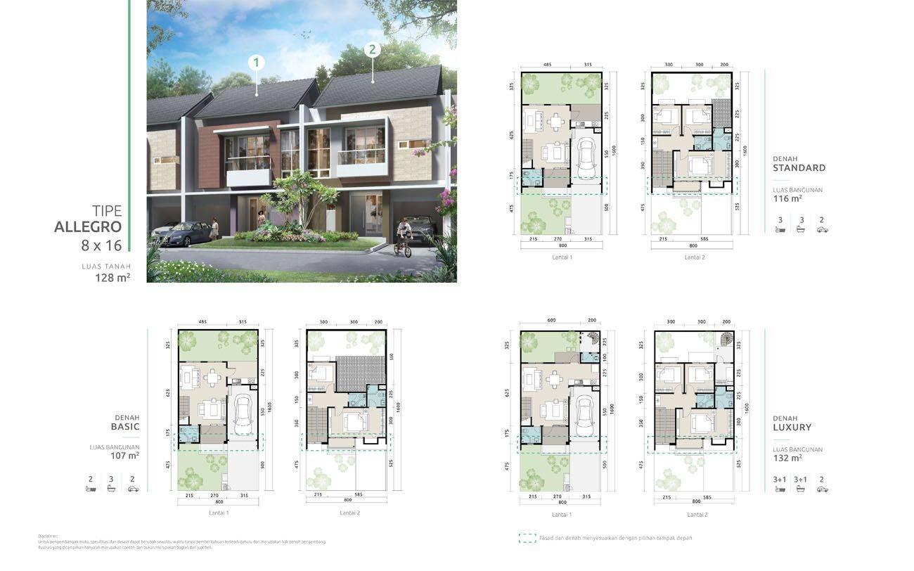 Cluster Vivaldi Summarecon Serpong Type 8