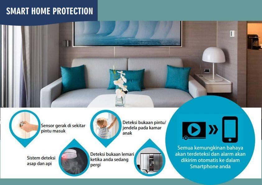 Smart Home Protection