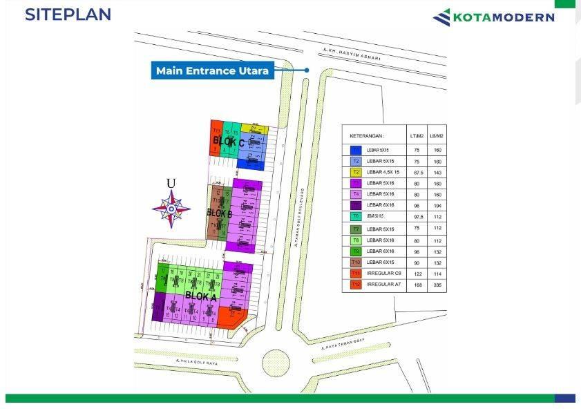 Siteplan Ruko modernland