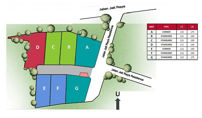 Site Plan Joyglo Simatupang