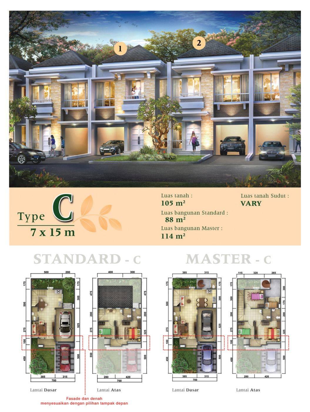 Cluster Edison Summarecon Serpong Type C