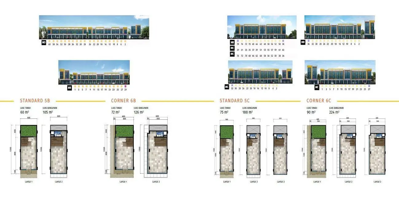 Magna Commercial Summarecon Tipe 1