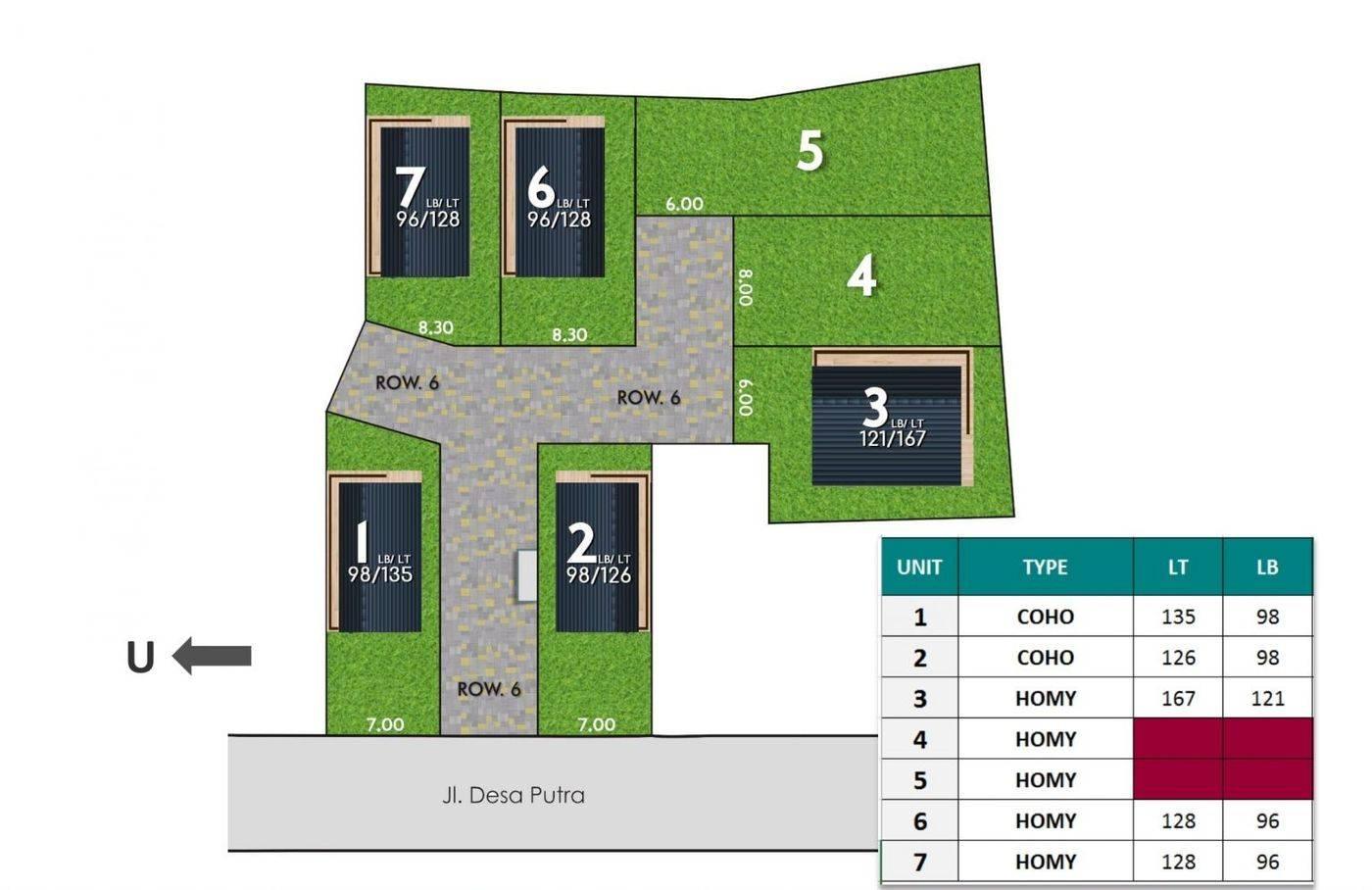 Siteplan Joyglo Jagakarsa