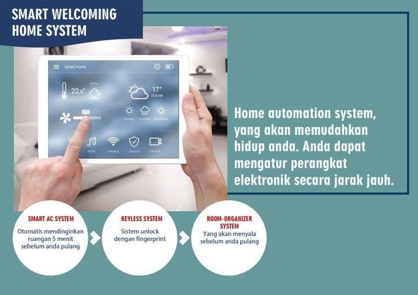 Smart Welcome Home System