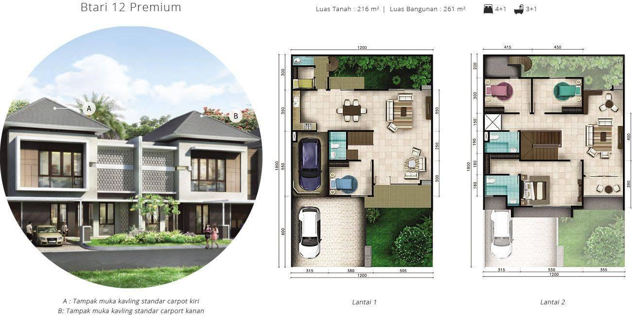 Cluster Btari Type 12 Premium