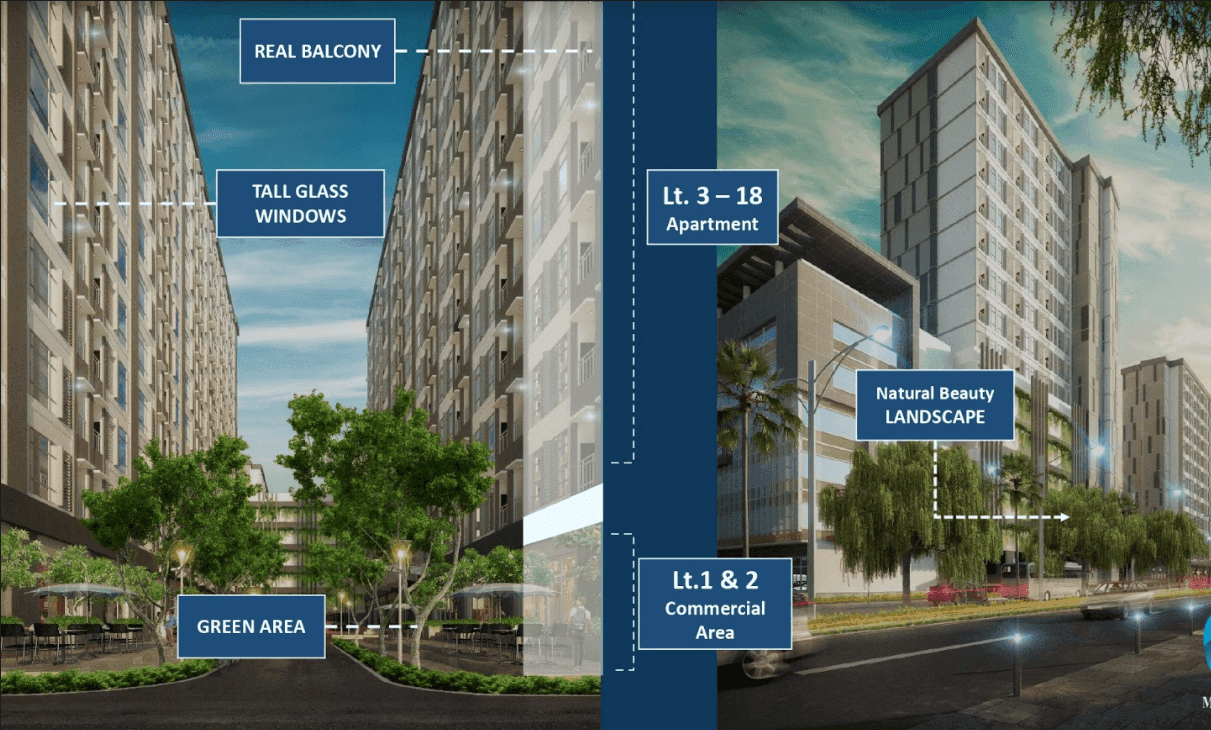 Floor Plan The Monde City Batam