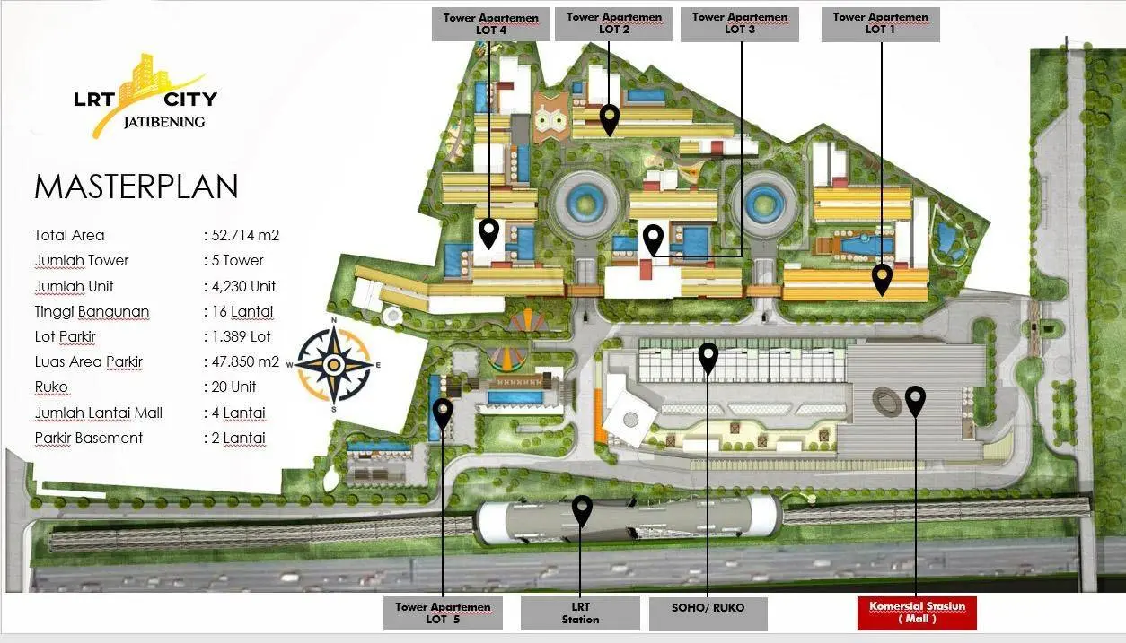 Siteplan