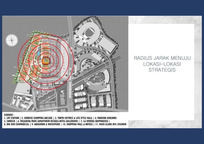 Radius Jarak Meuju Lokasi-lokasi Strategis