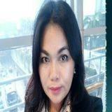 Cicilia Christy Cicilia Christy