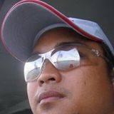 Ponco Hadi Siswanto Ponco Hadi Siswanto