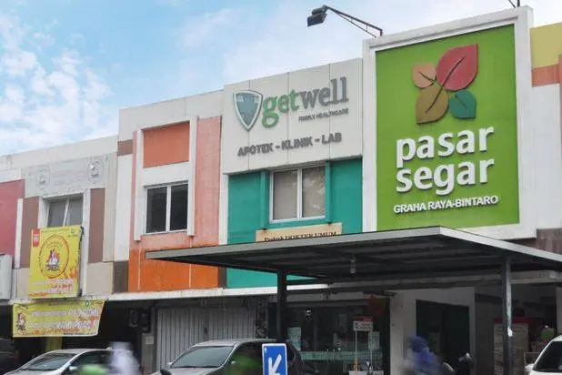 Tentang Perumahan Tentang Perumahan