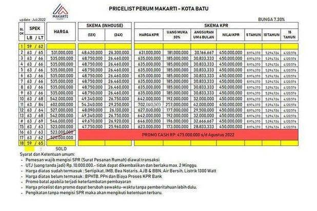 Khusus Bulan September Villa Cantik Kota Batu Malang Diskon 50 Khusus Bulan September Villa Cantik Kota Batu Malang Diskon 50