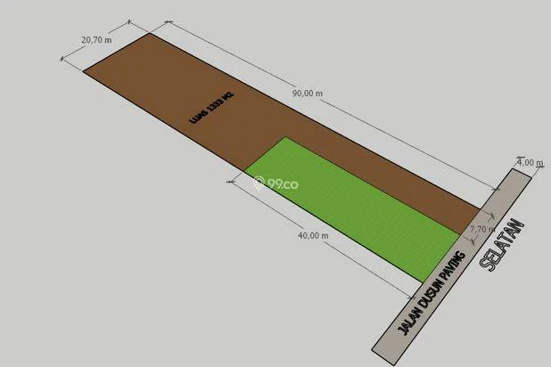 JUAL TANAH PEKARANGAN/KEBUN MURAH 275K/ m2 JUAL TANAH PEKARANGAN/KEBUN MURAH 275K/ m2