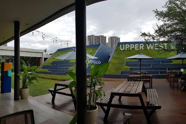 Upper West BSD City Upper West BSD City