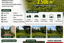DIJUAL TANAH BOGOR TAJURHALANG SANGAT MURAH JUAL CEPAT DIJUAL TANAH BOGOR TAJURHALANG SANGAT MURAH JUAL CEPAT