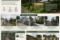 Jual Tanah 940m² di kota malang cocok untuk jadi lapangan Padel Jual Tanah 940m² di kota malang cocok untuk jadi lapangan Padel