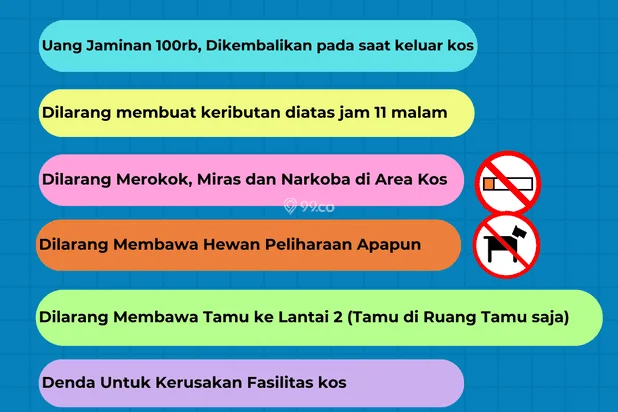 Kos Karyawati Noel Pedurungan Semarang Kos Karyawati Noel Pedurungan Semarang