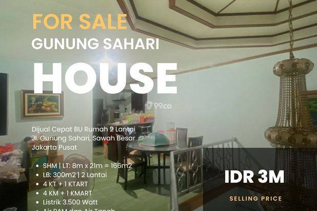 Dijual Cepat Butuh Uang Rumah di Gunung Sahari Sawah Besar Jakarta Pusat, Rumah 2 lantai di Gunung sahari pusat Kota Jual Cepat harga dekat NJOP murah Dijual Cepat Butuh Uang Rumah di Gunung Sahari Sawah Besar Jakarta Pusat, Rumah 2 lantai di Gunung sahari pusat Kota Jual Cepat harga dekat NJOP murah