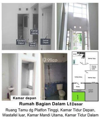 Disewakan Rumah di Cluster Oriana Bintaro Jaya Sektor 9 Disewakan Rumah di Cluster Oriana Bintaro Jaya Sektor 9