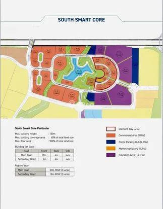 Kawasan Industri Subang Smartpolitan Area Pabrik Mobil Listrik BYD Jawa Barat Kawasan Industri Subang Smartpolitan Area Pabrik Mobil Listrik BYD Jawa Barat